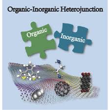 Richard tee (born richard ten ryk; Emerging 2d Organic Inorganic Heterojunctions Sciencedirect