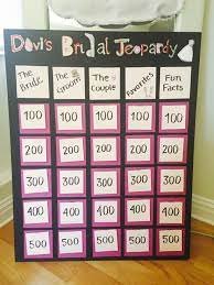 Pin By Evelin Lopez On Bachelorette Jeopardy Bridal Bachelorette Party Wedding Trivia Fiesta Bridal Shower