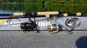 best spinning reels for the money 2019 reviews tackle scout