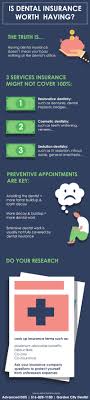 We are in network with a variety of insurance providers. Is Dental Insurance Worth Having Advanced Dds