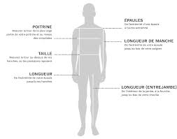 Le système américain propose en effet des tailles en pouce et surtout des tailles progressant de 1 en 1. Guide Des Tailles