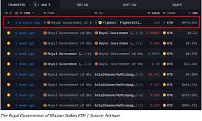 News source: CoinPost