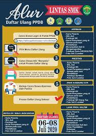 Maybe you would like to learn more about one of these? Smkn 1 Tanah Grogot Home Facebook