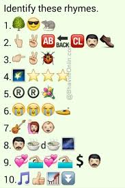 Whatsapp Puzzles Guess The Nursery Rhymes From Emoticons And Smileys Bhavinionline Com In 2020 Rhymes Nursery Rhymes Emoticon