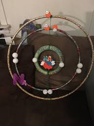 Sodium Atom 3d Model Science Projects School Projects Projects