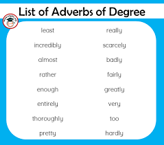 Degree adverbs are used to show the intensity or degree of something. 100 List Of Adverbs Of Degree Pdf Definition And Infographics Engdic