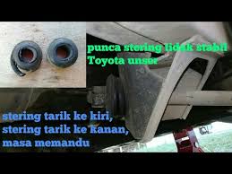 Check spelling or type a new query. Tutorial Toyota Unser Youtube