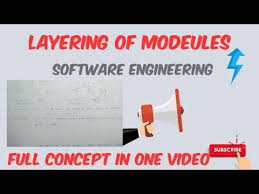 Layering In Software Engineering Layered Arrangement Of Modules A Module Is Allowed To Call Only T What Is Software Infographic Software Engineering Programs