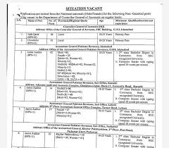 Fpsc 2020 Jobs In 2020 Job Advertising Control