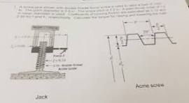 Solved A screw jack shown with double thread Acme b The ...