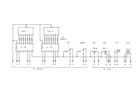 Image result for SBE Formula D touch/com
