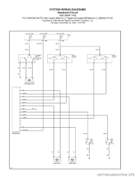 Oem bmw z3 wiring diagrams schematics and fuse charts pdf download. 2000 Bmw 740il Wiring Diagram Wiring Diagram All Dark Request Dark Request Huevoprint It