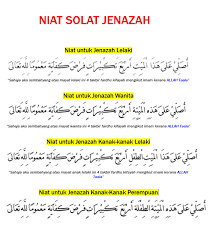 Contoh aktivitas yang tergolong fardu kifayah : My Janazah Niat Solat Janazah Facebook
