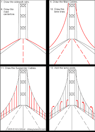 One of the easiest ways is to imagine a pyramid and see where the profile lines will fall in a pyramid for each draw the ragged outline of the mountain using the line we drew in step 1 as guidance. Bridge Lesson Draw Your World Draw Your World Draw Write Together Perspective Drawing Lessons Perspective Art Art Worksheets