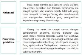 Membaca yang dimaksud disini adalah membaca. Rencana Pelaksanaan Pembelajaran Rpp Pdf Download Gratis