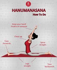 Pin On Yoga Asanas How To Do
