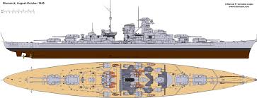 what caused the hms hood to sink? home