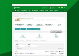 Credit imobiliar de la garanti bank. Omur Uluask Garanti Bbva