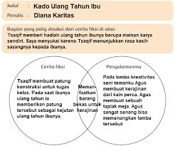 81 596 просмотров • 26 июл. Kunci Jawaban Tema 9 Kelas 6 Halaman 187 188 191 195 Pembelajaran 5 Subtema 3 Buku Tematik Tribun Padang