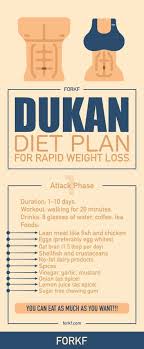 Pin On Need To Lose Extreme Weight Fast