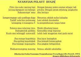 Cara pandang suatu masyarakat selalu dihubungkan langsung dengan basis materi kebudayaan, yakni alam beserta isinya. Falsafah Rantau Orang Bugis Sekolah Pendidikan Manajer Digital Marketing Pembicara Internet Marketing Sastra Adat Galigo Bugis