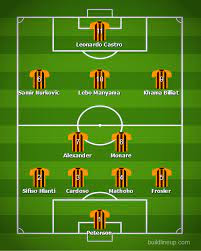 Procure kaiser chiefs datas, críticas, e detalhes. Analysis Could A Gavin Hunt Led Kaizer Chiefs Bidvest Wits Hybrid Team End Sundowns Dominance Sport