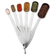 Check spelling or type a new query. Kitchen Tools For Beginners The Essential List Epicurious