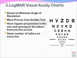 Assesment Of Visual Acuity In Children