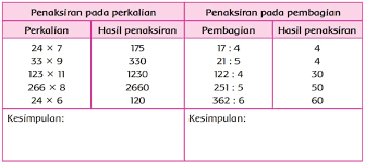 Pembelajaran 3 dimulai dari halaman 20 sampai 27 ini, merupakan bagian dari tema 2 berjudul selalu berhemat energi, subtema 1 berjudul sumber energi. Ns1jqjxxyryiqm