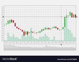 Graph Of Crypto Currency