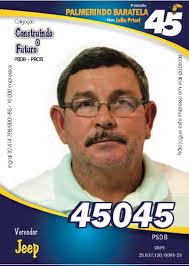 Profile for Coligação Todos somos São Roque