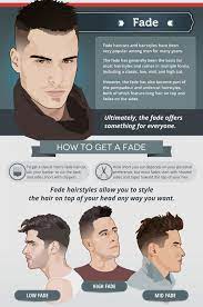 Pin On Hair It can be extremely difficult to learn the terms used in the hairdresser, especially for someone who has started living abroad. pin on hair