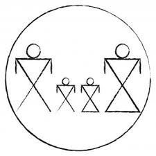 Page) in a broader sense, the connection of earth mother to us as her children. Native American Symbol For Family Lovetoknow