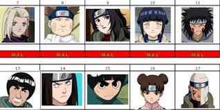 Juegosexcel Com Ver Tema 60 Personajes De Naruto Por Fernaku