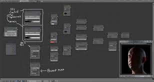 Cycles Tests The New Blender Cpu Gpu Renderer Of Awesomeness Page 202 Blender Tutorial Blender Blender Models