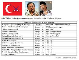 Silsilah habib syech bin abdul qodir assegaf banyak yang belum tahu загрузил: Prabowo Subianto Dari Trah Giri Kedaton Dan Silsilah Sunan Tembayat Kanzunqalam S Blog