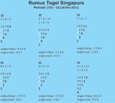 Populer 23 Rumus Togel 2d