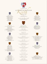 Coat Of Arms Irish Wedding Seating Chart Celtic Wedding