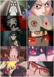 Does Evolution Of The Sharingan + Emotional Amps Make The Uchiha Physically  Stronger? : R/Naruto