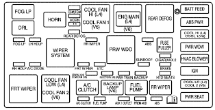 Does anyone have a labeled list of the fuse block for a '98 4.0l tj? Wiring Manual Pdf 2004 Jeep Wrangler Fuse Box Diagram Hbl