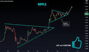 Next, choose the currency you wish to trade with xrp; 9pv6cnr 9oivm