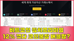 김치프리미엄 친숙하고 좋았는데 정말 좋은프로그램입니다. Wg0c5x29ejnmzm