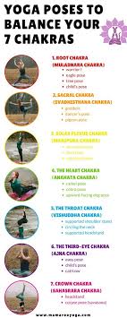 Yoga Poses To Balance Your 7 Chakras Each Of The 7 Chakras In Our Body Are Different Energy Centers That Are Responsible Yoga Poses Chakra Yoga Yoga Postures