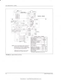 Use our coleman gas parts quick reference guide if you are having trouble finding the part that is compatible with your furnace. Propane Coleman Evcon Furnace Wiring Schematic Vauxhall Vectra Wiring Diagram Pdf Begeboy Wiring Diagram Source