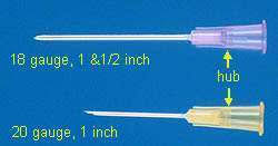 about needles crf supplies