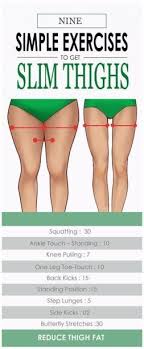 Pin On Nutritional Meal Plans To Lose Weight And Workout Tips