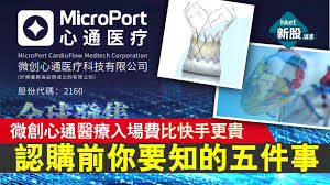Before any of that materializes, bytedance chinese rival kuaishou moved ahead to file for an initial public offering in hong kong thursday night, and its. New Stock Ipo Does Microport Xt Medical 2160 Pump Entry Fees Are More Expensive Than Kuaishou Five Things You Need To Know Before Subscribing Hong Kong Economic Times Real Time News Channel Market News Ipo 6park