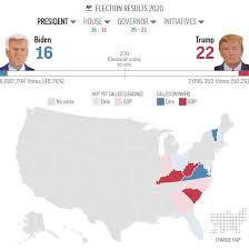 Fox 13 News Results As Of 6 P M Early Presidential Election Results Are Coming In From Eastern States Track The Election At Https Www Fox13now Com News Election 2020 Interactive National Utah Election Results Map Facebook