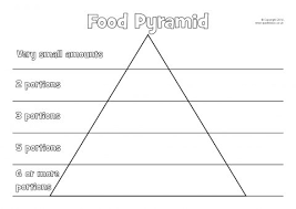 Food Pyramid Cut And Stick Activity Sb10969 Sparklebox