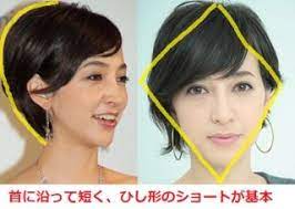 yahoo 検索 画像 で 滝川クリステル 髪型 を検索すれば 欲しい答えがきっと見つかります 滝川クリステル 髪型 ボブ パーマ 40代 ショートヘア スタイリング